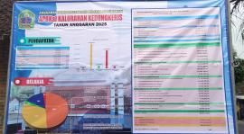 Menyambut Tahun Anggaran 2025, PemKal Kedungkeris Gelar Sidang APBKal